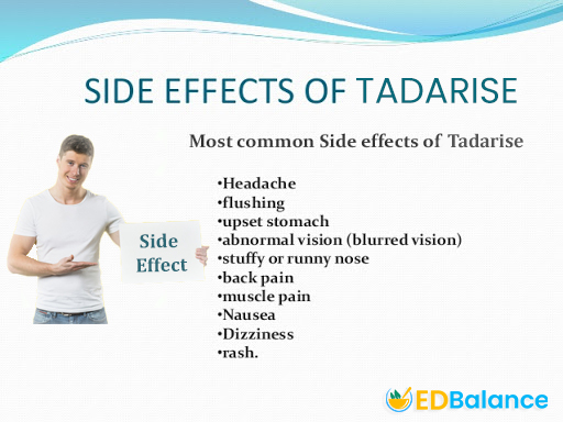 Tadarise side effects
